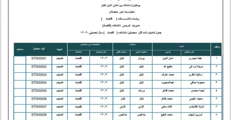 IMG-20250320-WA0044