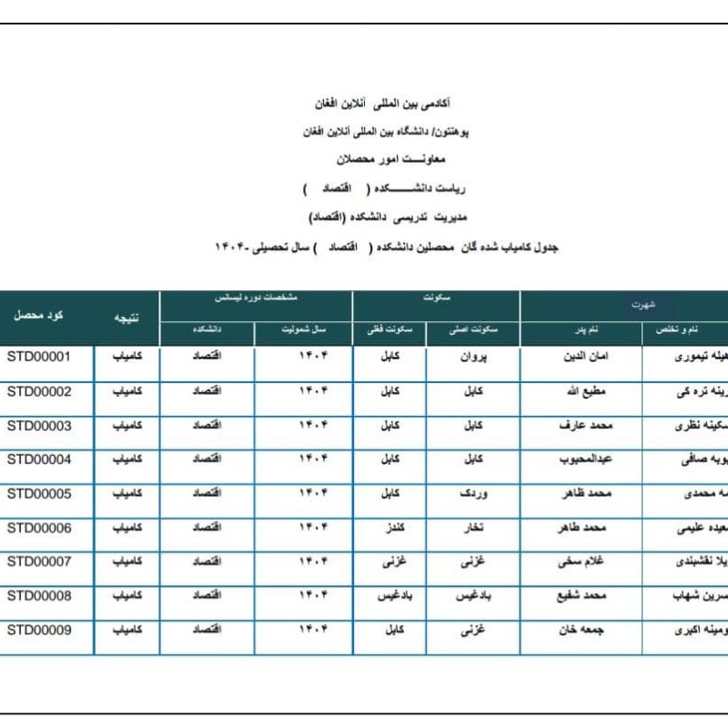 IMG-20250320-WA0044